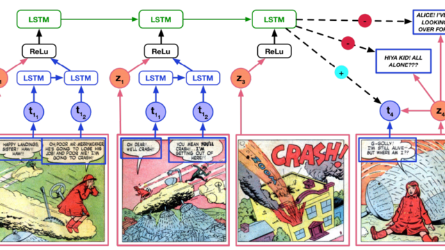 人工智能會看漫畫了 但與人類差距明顯