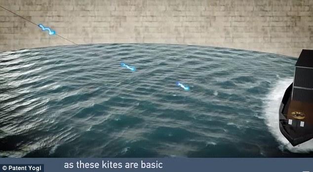 谷歌把手伸到海里 做了一套“飛行風(fēng)車(chē)”來(lái)發(fā)電