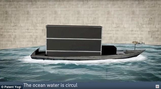 谷歌把手伸到海里 做了一套“飛行風(fēng)車(chē)”來(lái)發(fā)電