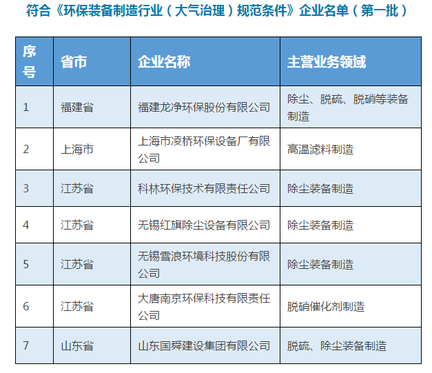 （證券時報網(wǎng)快訊中心）