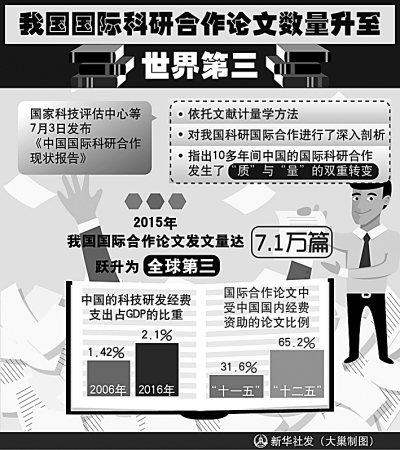 第四次工業(yè)革命:中國能成為引領者嗎 第四次工業(yè)革命:中國能成為引領者嗎