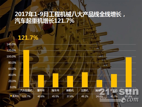 如何在市場(chǎng)變化時(shí)，更加理性的做投資決策