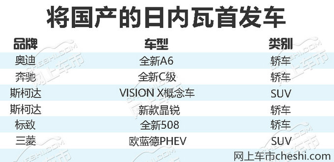 新車，2018日內(nèi)瓦車展,日內(nèi)瓦車展新車，日內(nèi)瓦車展首發(fā)車，日內(nèi)瓦車展國產(chǎn)車