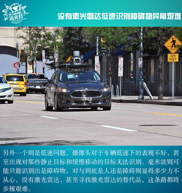 前瞻技術(shù)，激光雷達發(fā)展現(xiàn)狀,激光雷達種類