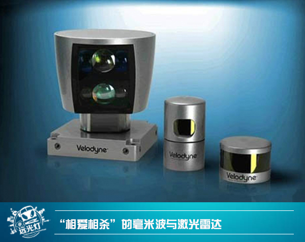 前瞻技術(shù)，激光雷達發(fā)展現(xiàn)狀,激光雷達種類