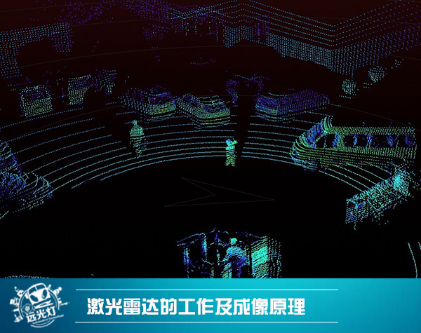 前瞻技術(shù)，激光雷達發(fā)展現(xiàn)狀,激光雷達種類