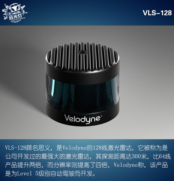 前瞻技術(shù)，Velodyne