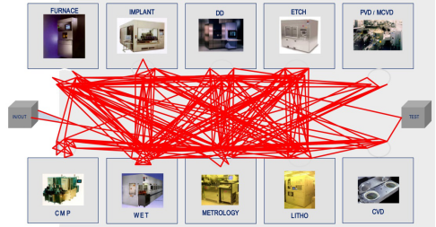 é?¿å??汽车ï¼?è?¯ç??