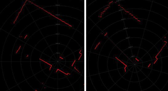如何衡量機(jī)器人用激光雷達(dá)的實(shí)用性和可靠性？