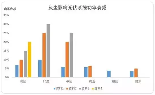 1553473556202022717.png blob.png