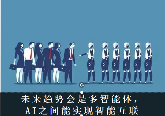 Ai芯天下丨趨勢丨AI之間將實現(xiàn)智能互聯(lián)，將給AI賦予情感